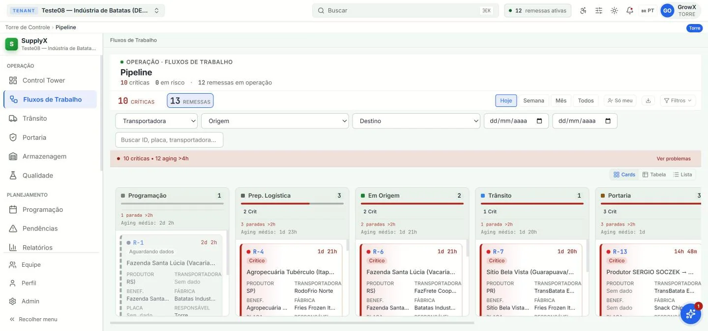 Interface real SPI com dados de demonstração