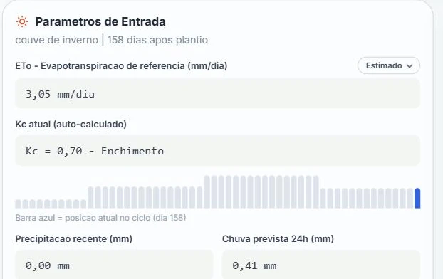 Interface real SPP com dados de demonstração